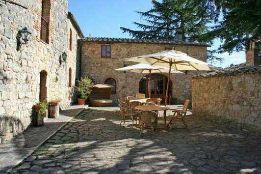 Villa Simone