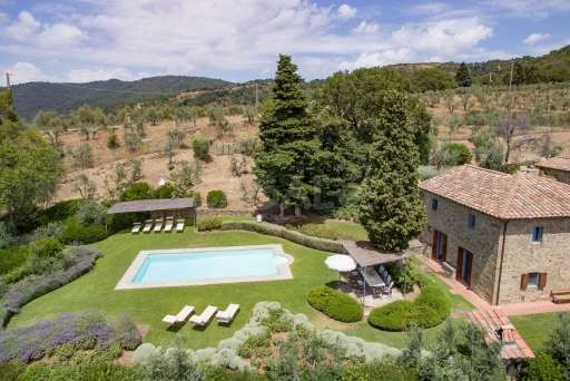 Villa San Martino
