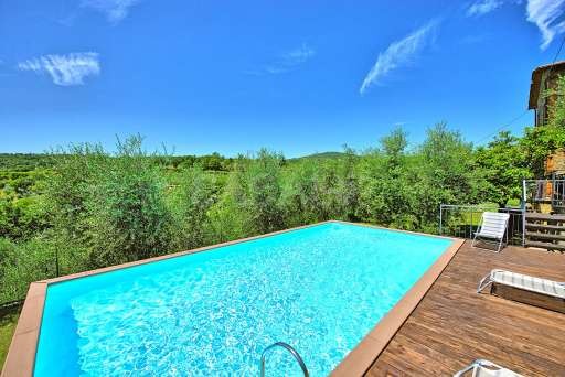 Villa Lorena