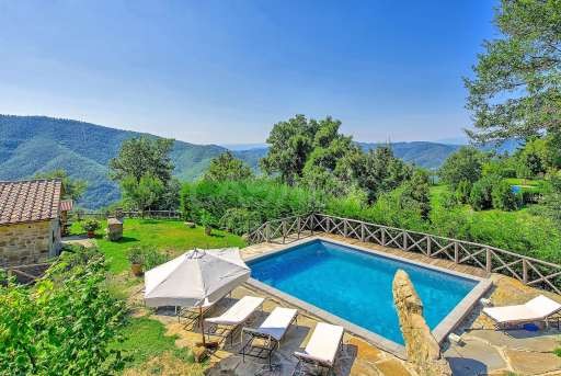Villa Margherita Uno