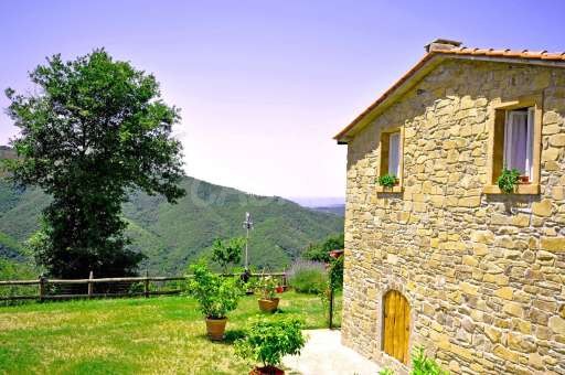 Villa Margherita Uno