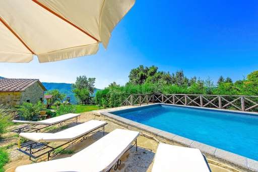 Villa Margherita Uno