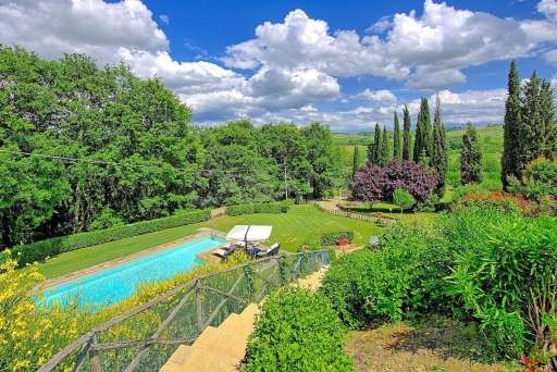 Villa Sabrina