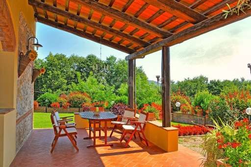 Villa Sabrina