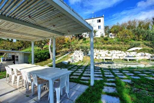 Villa Ambasciata Azzurra