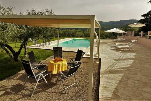 Villa Gaville
