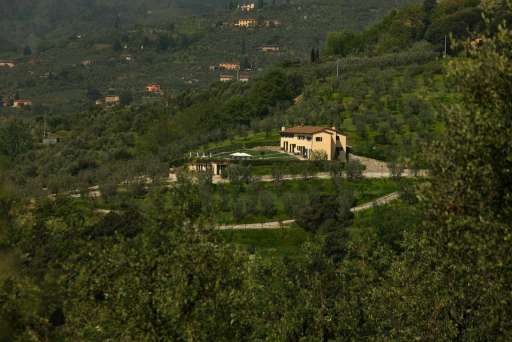 Villa Le Ferrette