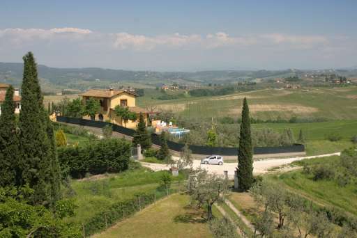 Villa Poggio Al Pipi