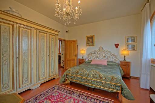 Villa Poggio Al Pipi