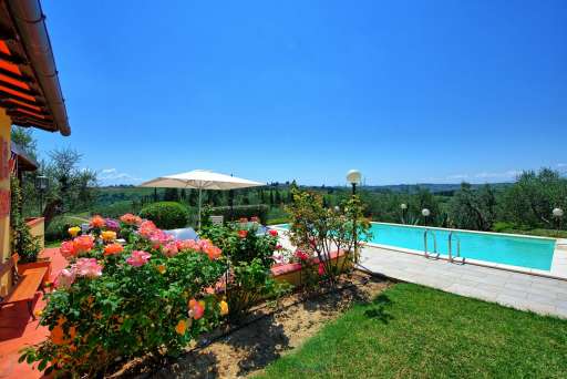 Villa Poggio Al Pipi