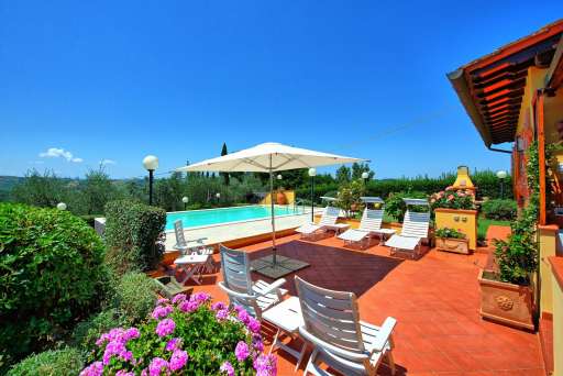Villa Poggio Al Pipi