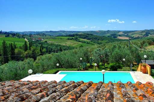 Villa Poggio Al Pipi