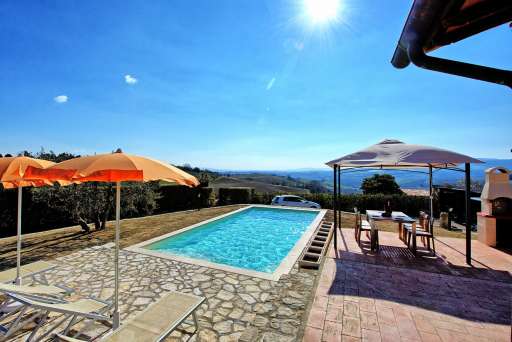 Villa Renina