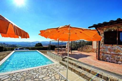 Villa Renina