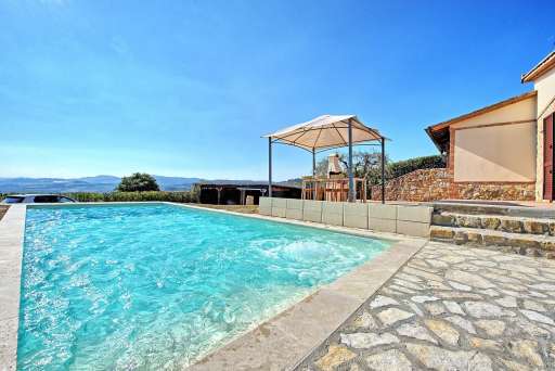 Villa Renina