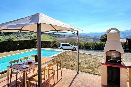 Villa Renina