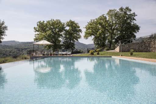 Villa Vittorio