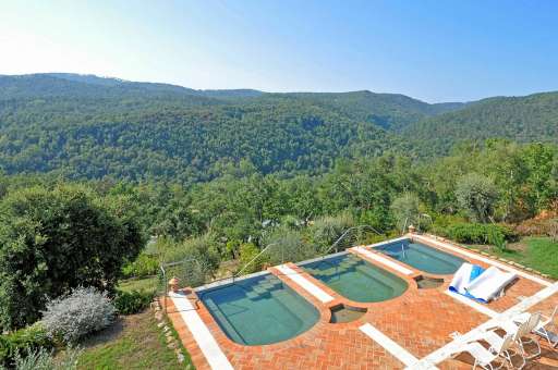 Villa Vittorio