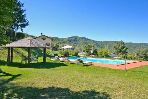 Villa Margherita Due