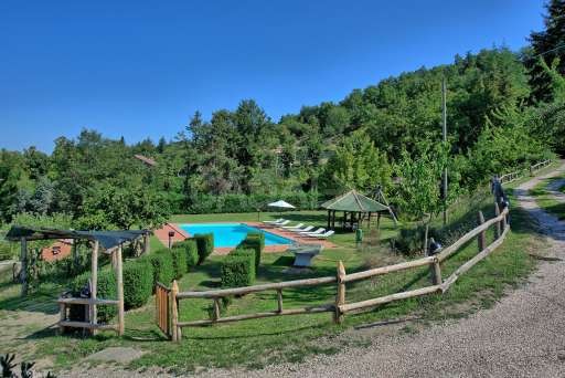 Villa Margherita Due